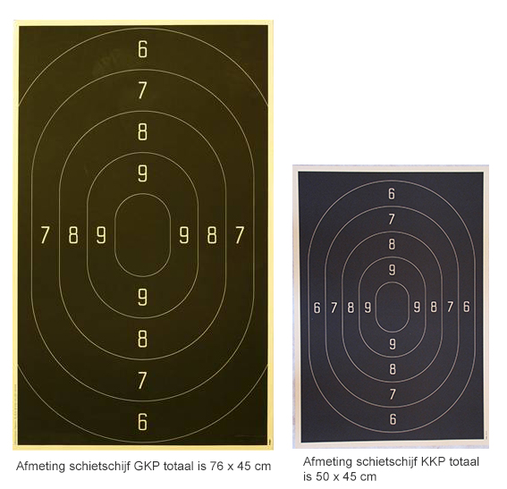 Schijven voor Militair Pistool en Service Pistol wedstrijden